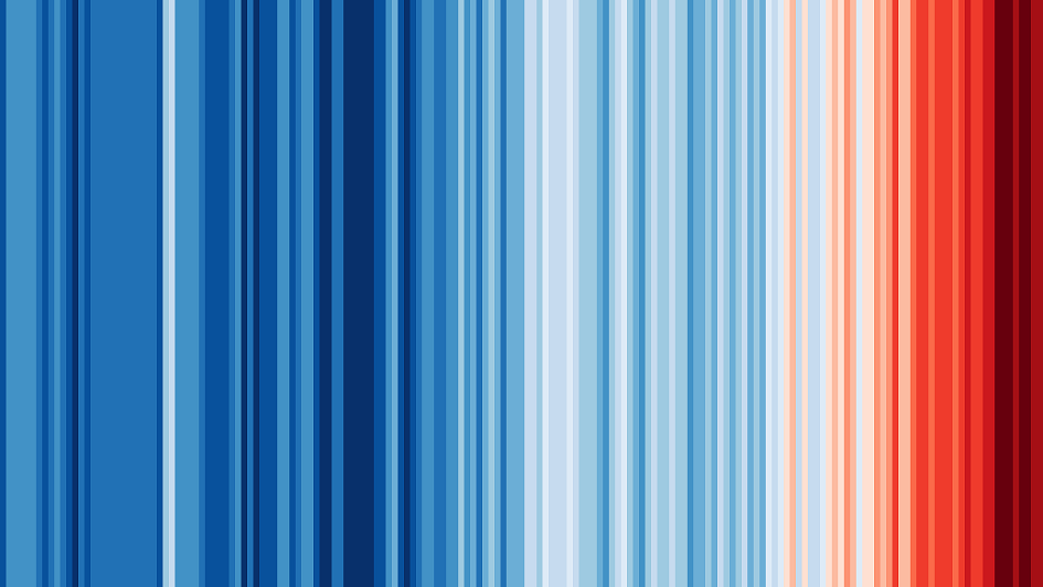 Coloured stripes showing increase in global temperatures since 1850