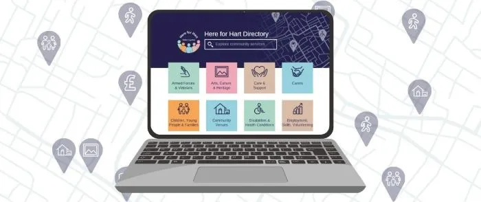 An open laptop displaying the "Here for Hart Directory" webpage. The screen shows various colorful icons representing different community services, such as "Carers," "Community Events," and "Education & Learning." The background features a map with location markers depicting services like housing and healthcare.