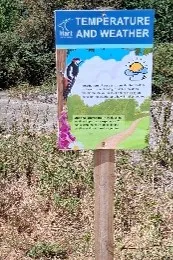 A wooden sign post explaining what to do at point six. The text is mirrored on the webpage.